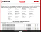 iBazar